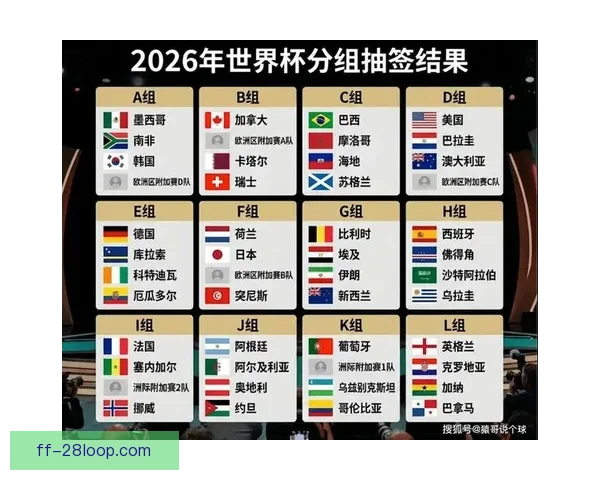 2026世界杯组委会宣布决赛将由全球顶级艺人震撼开场 2026世界杯组委会宣布决赛将由全球顶级艺人震撼开场