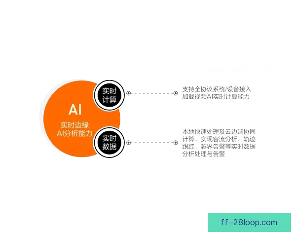2026世界杯官方票务系统推出球迷求助AI实时解决购票问题