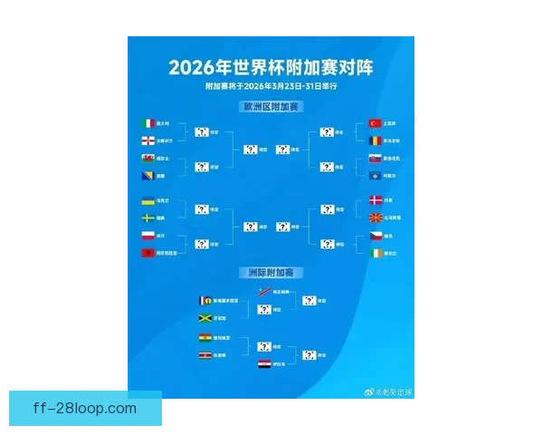 世界杯预选赛最新动态一目了然全景解析与出线形势前瞻五大洲战况追踪