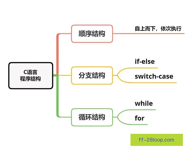 全面解析欧协联赛程结构与赛事安排逻辑及观赛要点指南实用分析法
