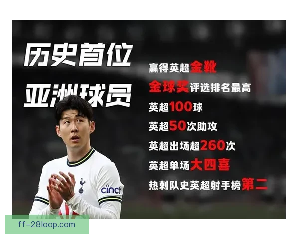 孙兴慜接任热刺队长并荣获亚洲金球奖彰显亚洲足球新高峰